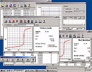 Windows Software for Titrators AT-Win