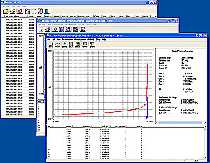 Example: "Automatic Potentiometric Titrator" results display Click on image to enlarge.