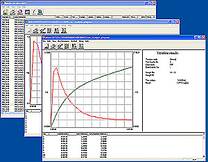 Example: "Karl Fischer Moisture Titrator" results display Click on image to enlarge.